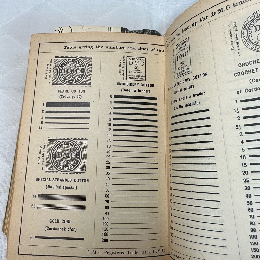 Antique Needlework Encyclopedia English Embroidery Pattern Guide Circa 1900 Book - Picture 5 of 8